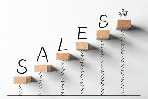 Sales Performance Consultancy